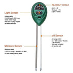 3-in-1 Soil Moisture Meter — Moisture · Light · pH