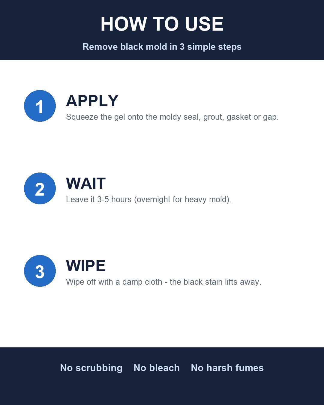 How to use - 3 steps